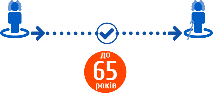 65 ����  ��
